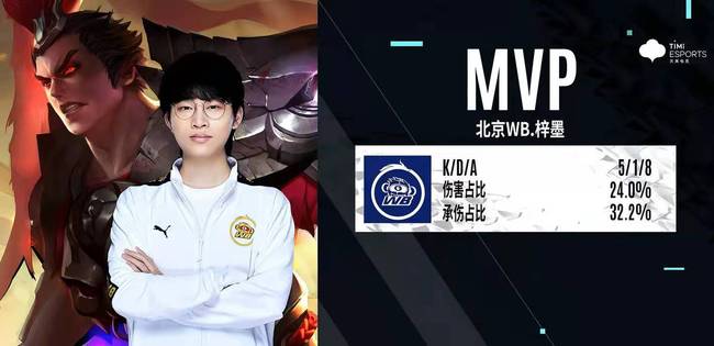 也让巴萨在 也让巴萨在