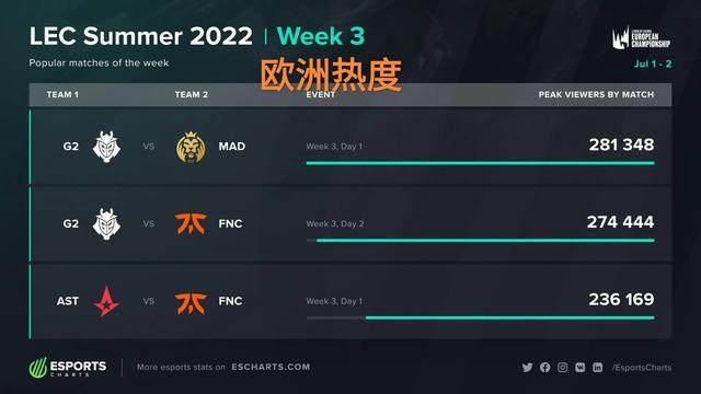 教练组通过 教练组通过