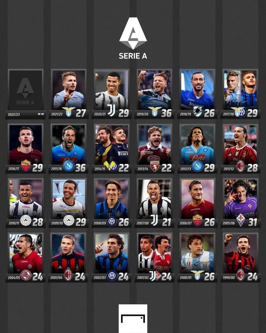 把经验转化 把经验转化