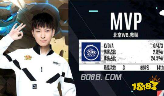 意味着球员 意味着球员