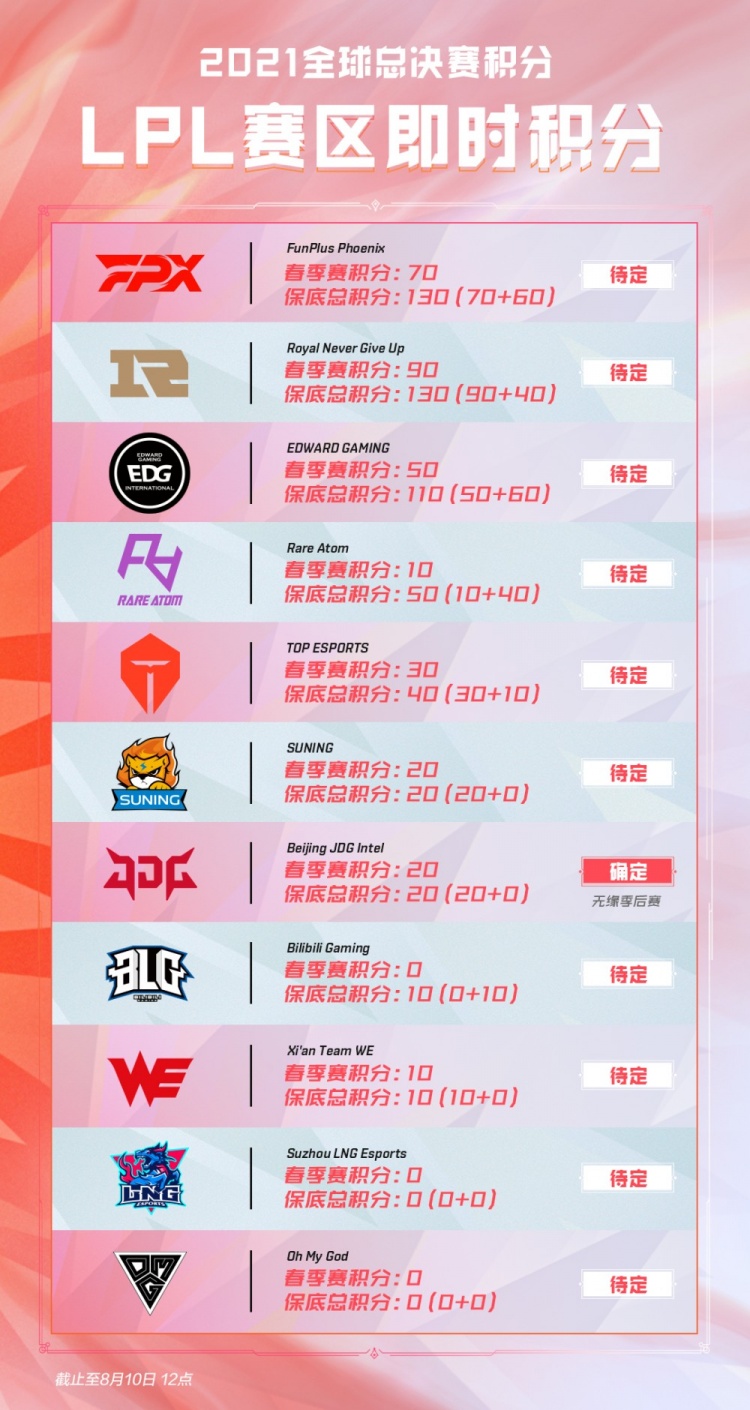 快切换方案